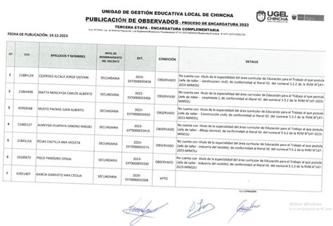 Proceso de encargatura para el año 2024 Campañas Unidad de Gestión