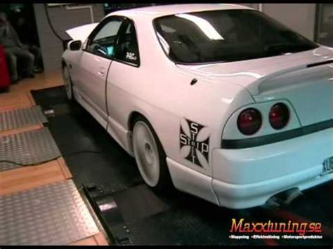 Mappning Apexi Power Fc Nissan Skyline Gts Maxxtuning Ab Youtube