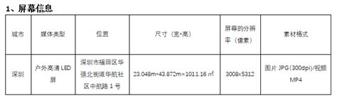 Cdsa 2022年第二届国际媒体艺术创意大赛征集 视觉同盟