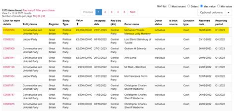 Adam Phillips On Twitter Zero 4 Unatrac UK Mantrac Group Co Owned