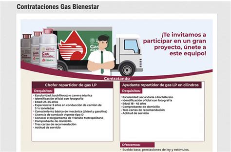 Pemex Abre Vacantes Para Trabajar En Gas Bienestar