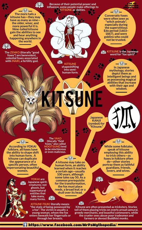 Kitsune Lore Japanese Mythology Kitsune Mythological Creatures