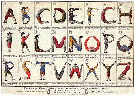 The Human Alphabet — The Public Domain Review