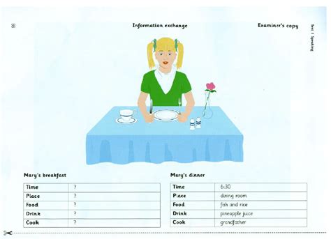 Flyer Speaking Test Baamboozle Baamboozle The Most Fun