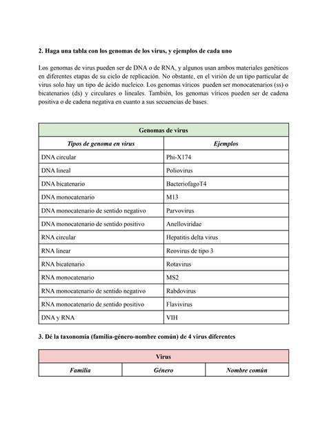 Solution Ejercicios Pr Cticos De Microbiologia Caracteristicas