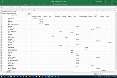 Excel Charitable Donation Spreadsheet Spreadsheet Downloa Excel Charitable Donation Spreadsheet