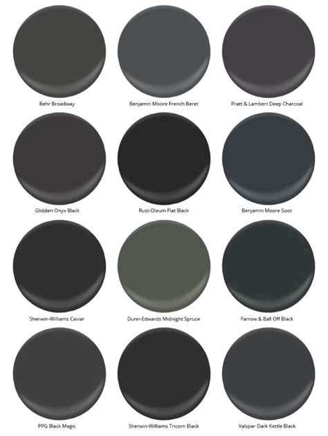 Trade Secrets: The Best Black Paint Colors for Any Room | Apartment Therapy