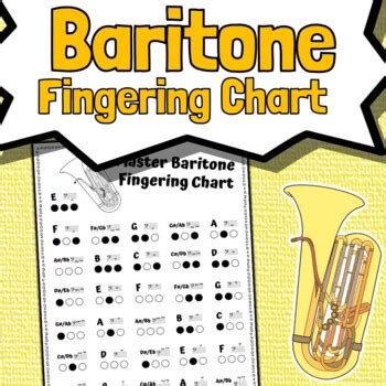 Baritone Bc Fingering Chart Teaching Resources | TPT