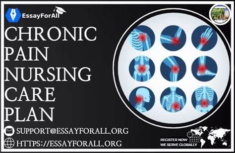 Chronic Pain Nursing Care Plan - Essay For All