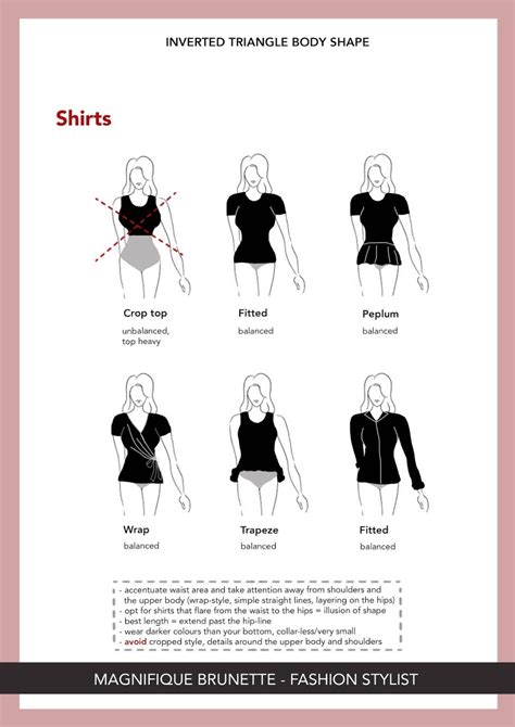 V Shape Body Body Shape Guide Triangle Body Shape Hourglass Body