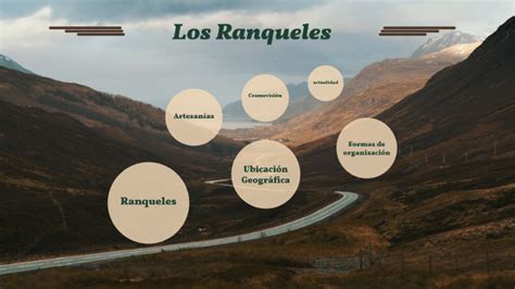 Pueblos Originarios De Argentina Los Ranqueles By Milagros Garbuio On