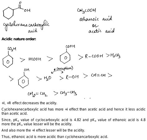 Which Is More Acidic Among Cyclohexane Carboxylic Acid And Ethanoic Acid