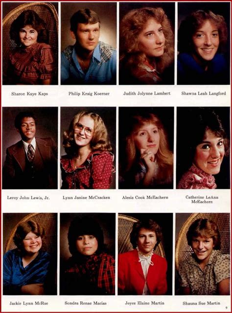 Class Of 1983 Whs Wellingtoncc