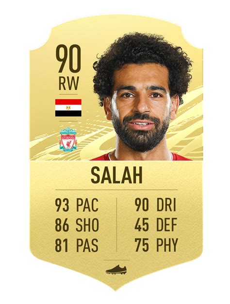 Fifa 21 Player Ratings Vuerety