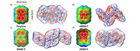 硼氮杂苝系列分子的构筑与bn取向效应 X Mol资讯