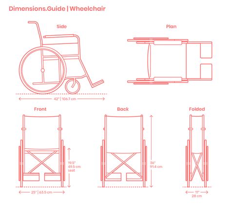 Morbosidad guirnalda Trasplante wheelchair autocad block Mercurio ...