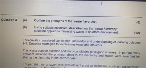 Solved (a) Outline the principles of the 'waste hierarchy'. | Chegg.com