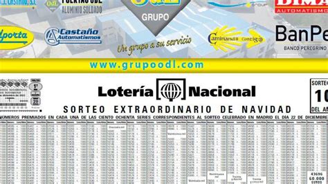 Lista de premios del Sorteo Extraordinario de Navidad 2022