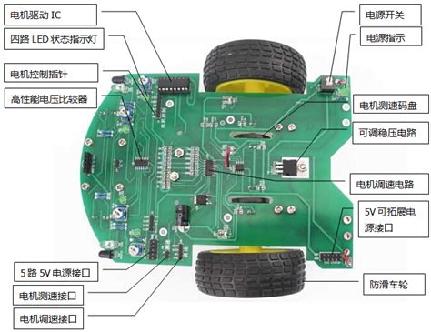 C51智能小车 单片机开发板 遥控超声波测距 循迹避障 焊接diy套件 伍陆电子