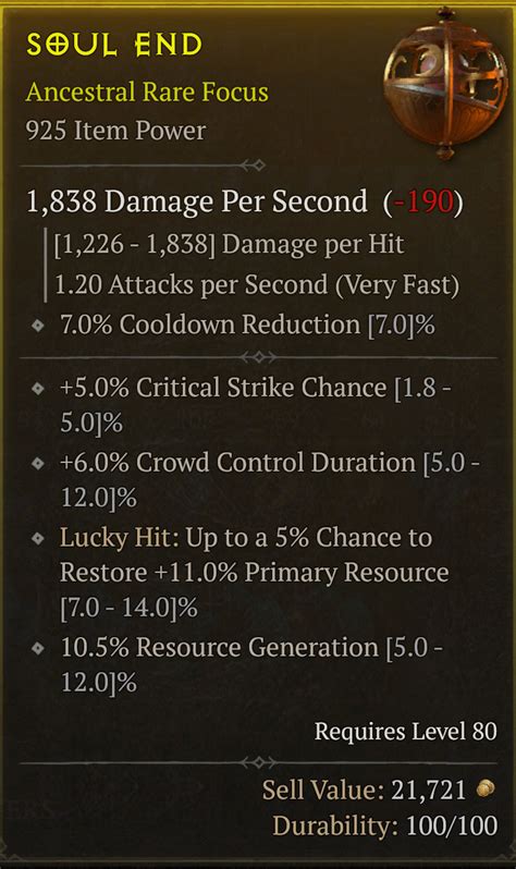 Godly Sorc Focus Topic D Jsp