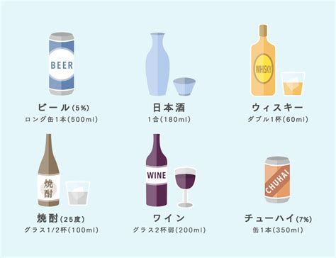 【経験談】あなたは知っていますか？アルコール依存症の実態 元気ママ応援プロジェクト