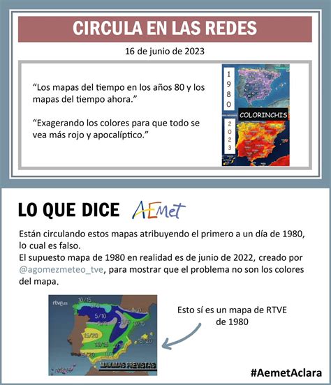 Cronicasdefauna On Twitter Rt Aemet Esp Aemetaclara Sobre Los