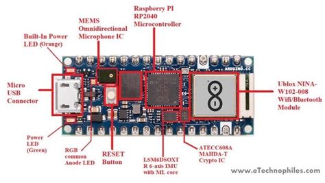 Introduction To Arduino Nano Rp2040 Connect Pinout Specs And Datasheet