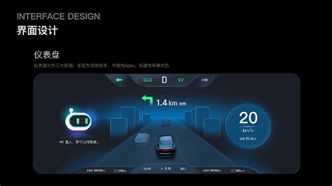 Hmi车载ui界面设计 Lemmy 站酷zcool