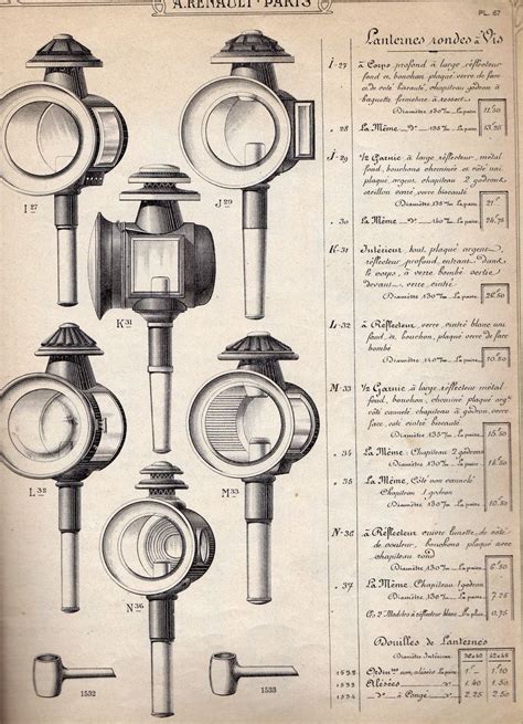 Catalogue D L Ments De Carrosserie Ets Renault Attelage Patrimoine