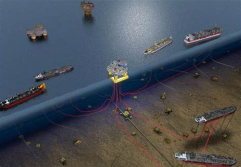 DNV GL Prepares Subsea Facilities Report Subsea World News