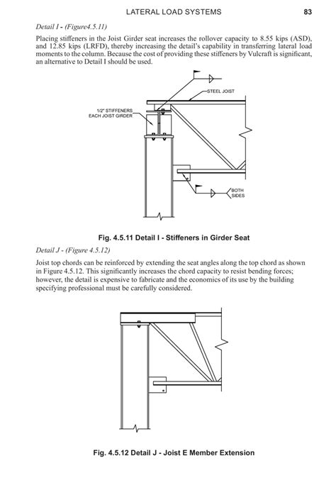 Vulcraftverco Group Catalogs Designing With Vulcraft Steel Joists