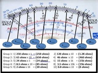 Procedure On How To Interpret Resistance Reading In An Ohmmeter | PPT