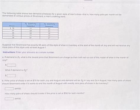 Solved The Following Table Shows Two Demand Schedules For A Chegg