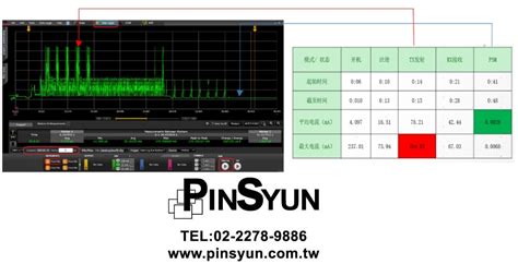 Keysight E W Keysight