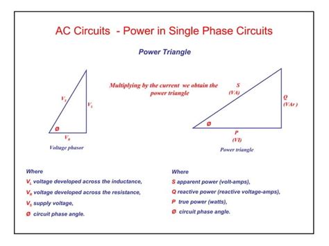 Elect Principles 2 Power In Ac Circuits Ppt