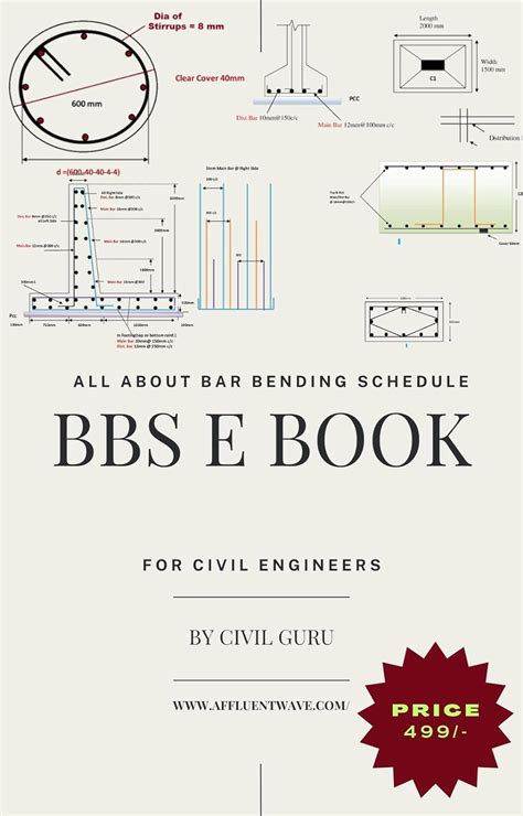 Bar Bending Schedule Bbs Master The Art Of Bar Bending Schedules