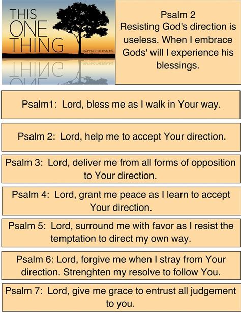 Praying The Psalms Use This Poster For Seven Days Of Guided Prayer