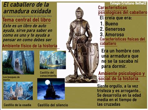 Infografia El Caballero De La Armadura Oxidada