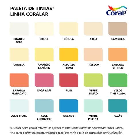 Tinta Acrílica Coralar Mais Desempenho 18 Litros Amarelo Canário Fosco