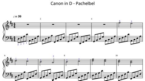 Canon De Pachelbel Fácil Partitura Para Piano En Pdf