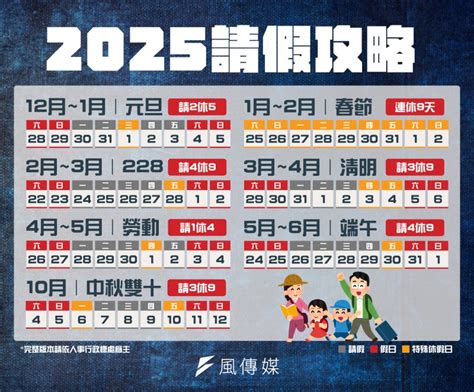 2025年行事曆勞動節公務員沒放假？人事行政總處給答案 風傳媒