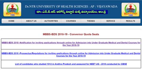 Ap Ntruhs Neet Mbbs Bds Notification Apmedadm Apntruhs In