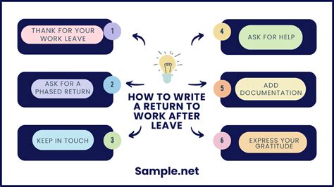 FREE 12 Return To Work After Leave Samples Word PDF