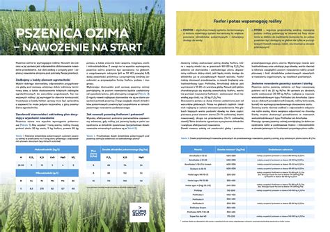 Pszenica Ozima Nawo Enie Na Start Ph Agrochemik