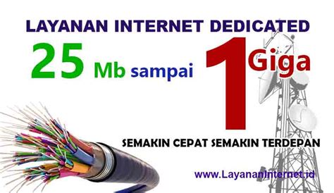 Temukan Paket Internet Unlimited Smartfren Terbaik 2024 Panduan