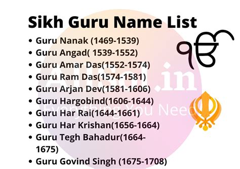 Sikh Guru Name List