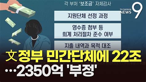 文 정부 민간단체에 22조 지원부정수급액만 2350억 Youtube