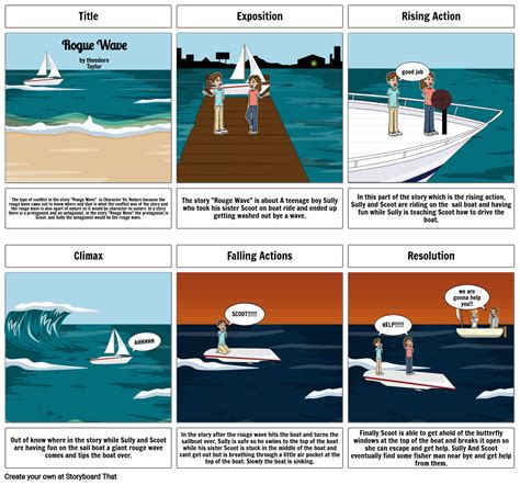 Unknown Story Storyboard By E A E