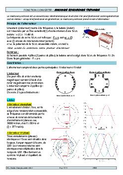 Fonction Convertir Machines Synchrones Triphas S Cours Alloschool