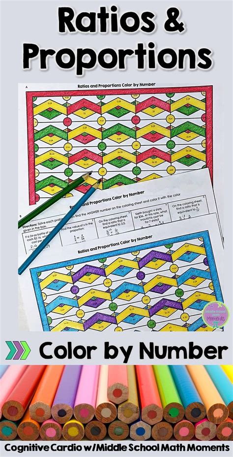 Ratios And Proportions Equivalent Ratios Unit Rates Color By Number 6th